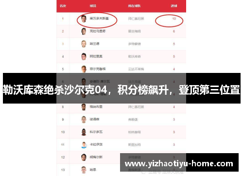 勒沃库森绝杀沙尔克04，积分榜飙升，登顶第三位置