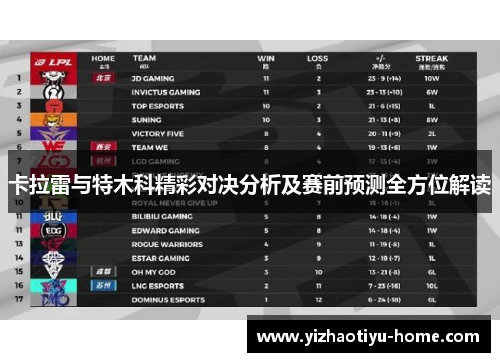 卡拉雷与特木科精彩对决分析及赛前预测全方位解读