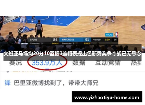 文班亚马场均20分10篮板3盖帽表现出色新秀奖争夺战已无悬念