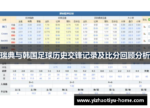 瑞典与韩国足球历史交锋记录及比分回顾分析